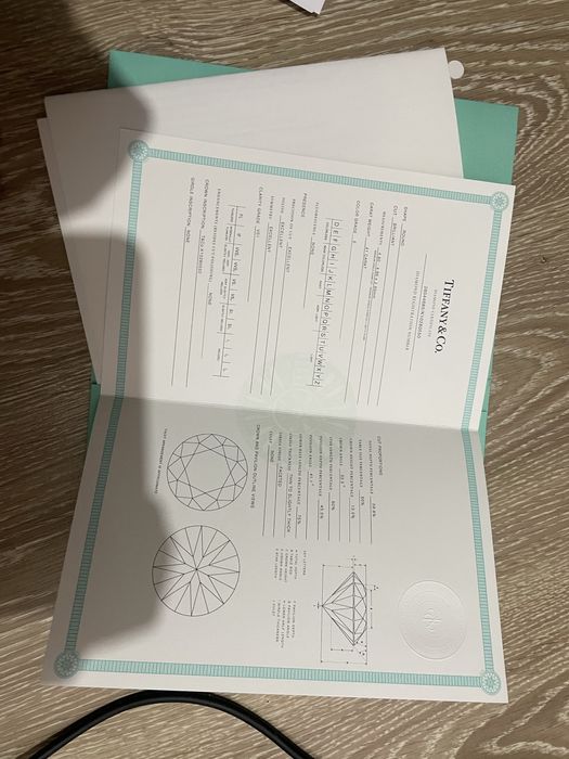 Кольцо Tiffany оригинал