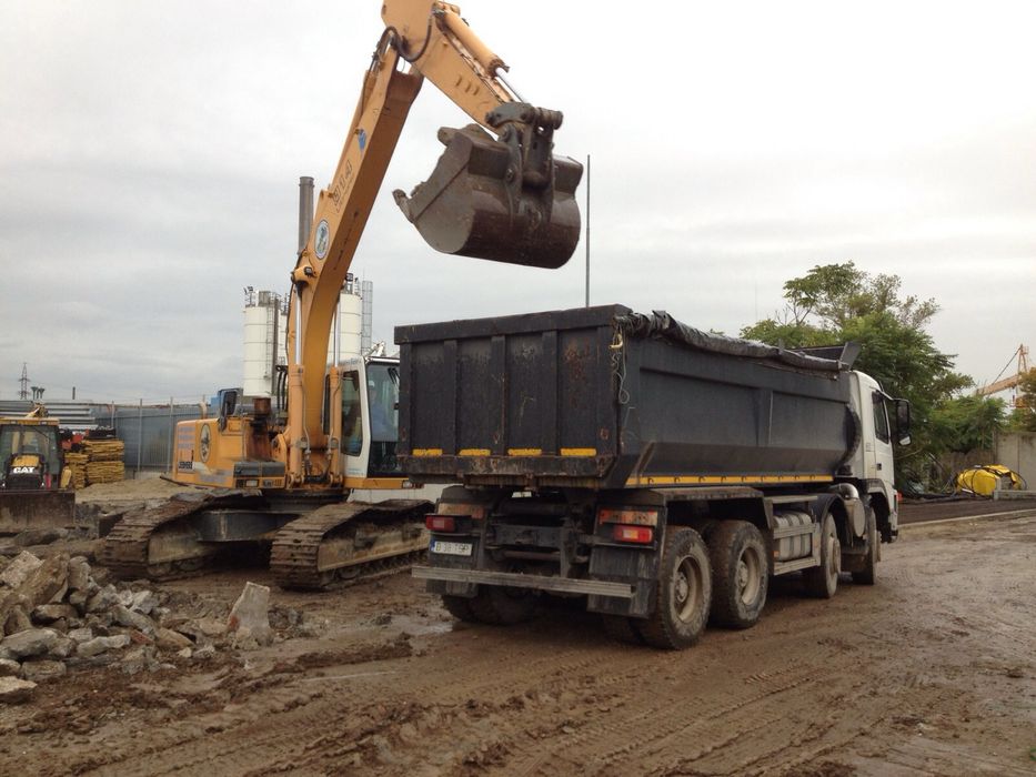 Inchiriere Excavator Senilat Excavatii Demolari Inchiriez Utilaje Noi