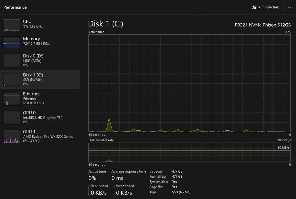 PC Dell Intel i5-12400, 16GB RAM, SSD NVME 512GB