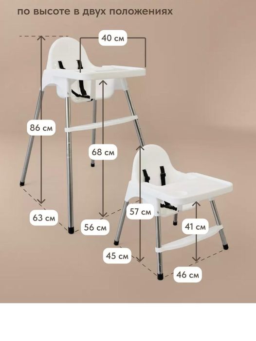Стульчик для кормления