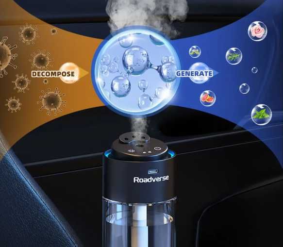 Смарт арома дифузер – 150 мл