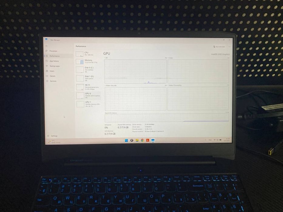 Kuchaytirilgan GAMING 16/1500 GB
