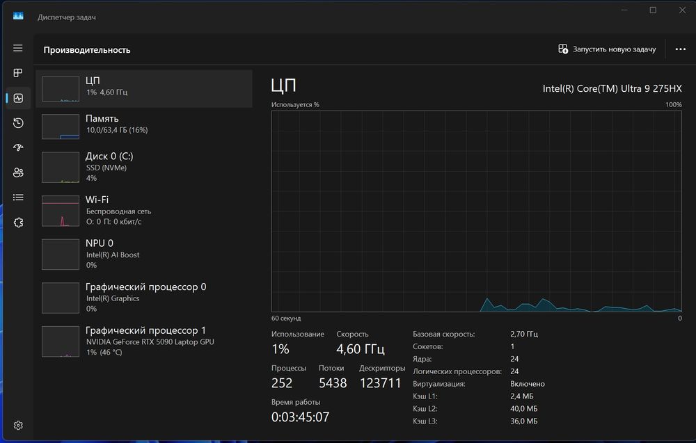Ноутбук Lenovo Legion Pro 7 16IAX10H.