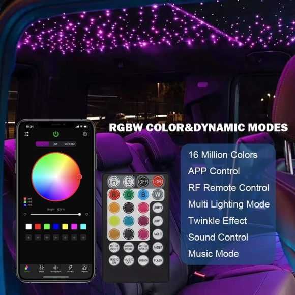 Kit Fibra Optica Plafon Instelat TWINKLE RGBW 500 Fire 3M 0.75mm