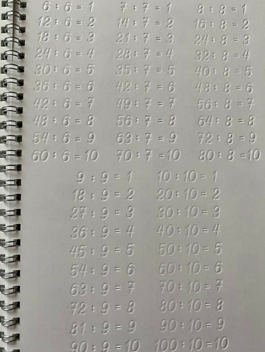 Магически тетрадки