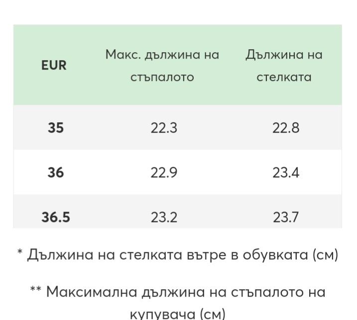 Кецове Converse Chuck Taylor  All Star