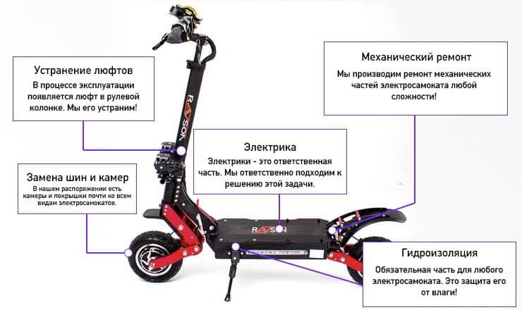 Ремонт электросамокатов и электровелосипедов