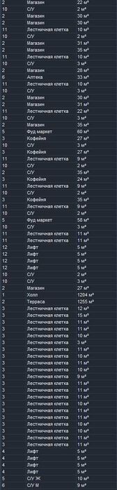 Дипломная работа | Строительство / Проектирование