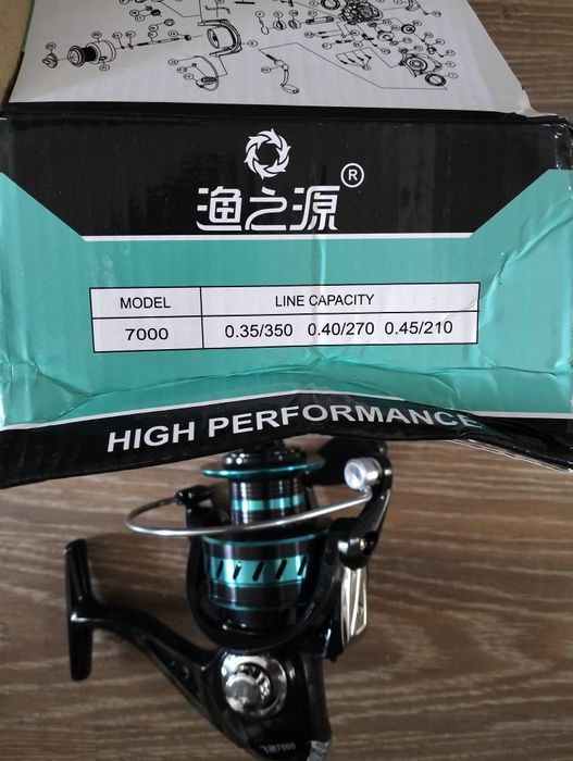 Рыболовные катушки