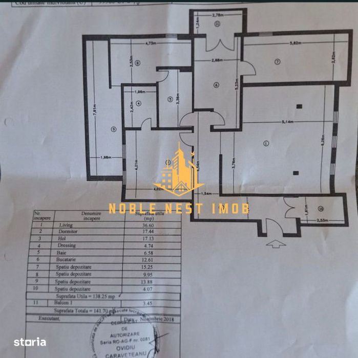 Apartament Spațios Și Elegant 138 Mp – Zona Banat, Pitești