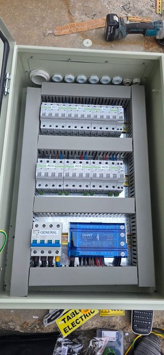 Electrician Autorizat ANRE