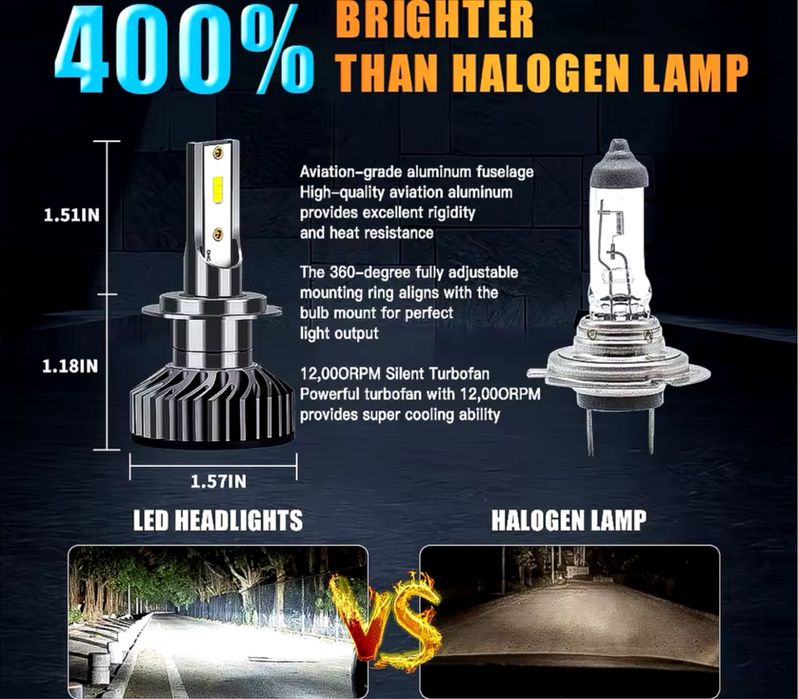 Becuri led noi de calitate H1 H7 H4 H9 H8 H11 D1S D3S D2S