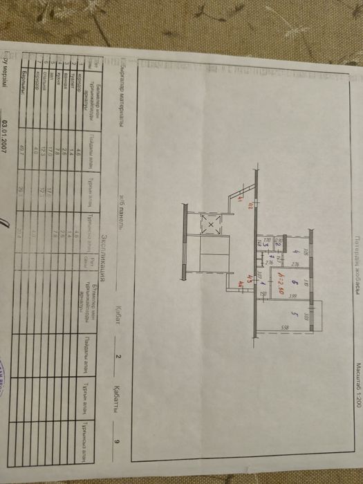 Продаю квартиру.