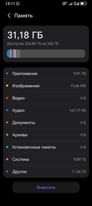 ХОНОР х6b 256 гб