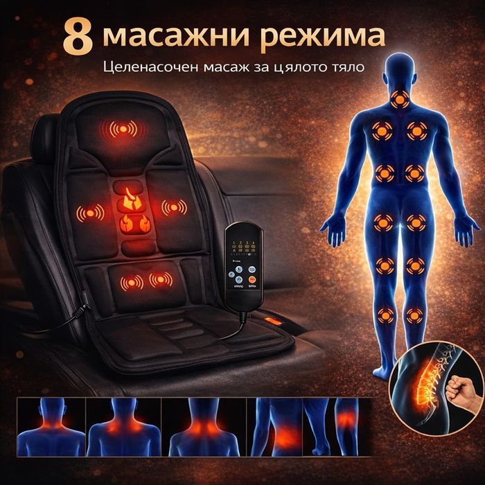 Масажна седалка с подгряване – комфорт и облекчение за тяло,
