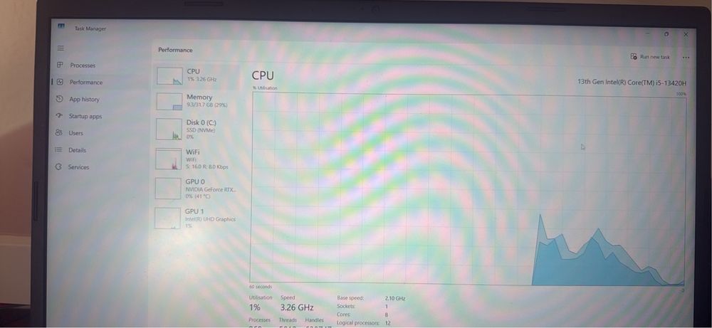 Acer Nitro V15 I5 13420H RTX 5060