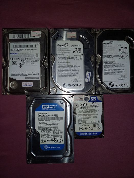 Жёсткие диски HDD