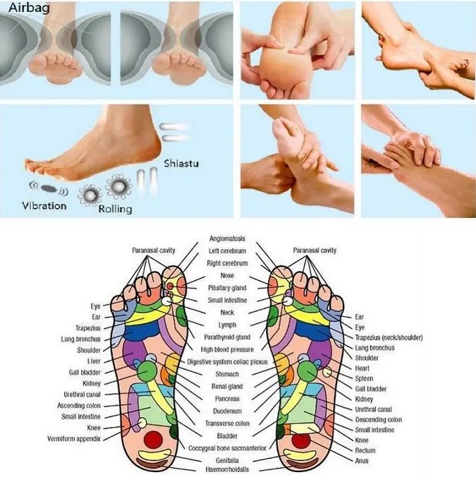 Массажер для ног Benbo AM520-LUX роликово-компрессионный с подогревом