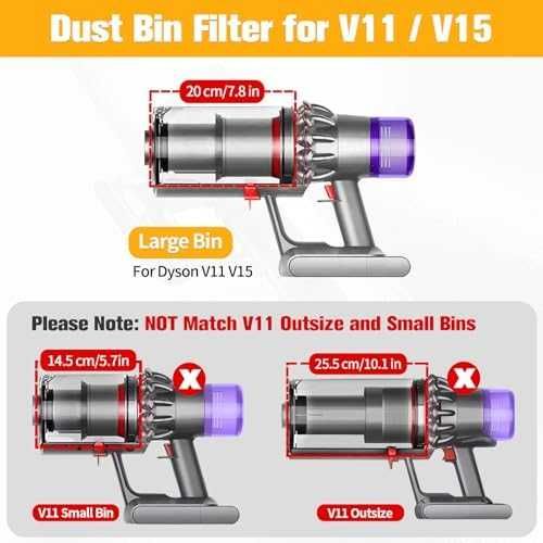 RUKHOOL Контейнер за Dyson V11/V15 SV14–SV28