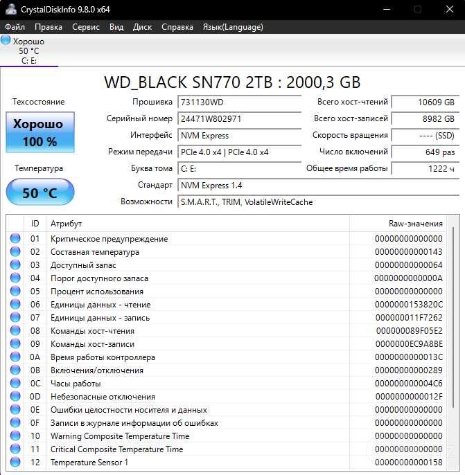 Полный игровой сетап RTX 3070 Ti\i5-13400F\32GB\2TB + 27" 180Hz