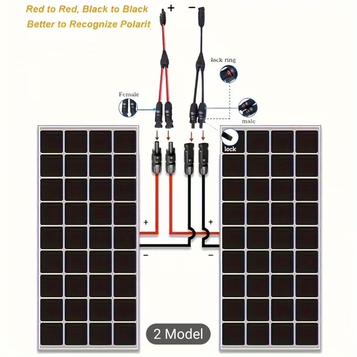 Kit panou solar 200W incarcare baterii si sisteme la 12V