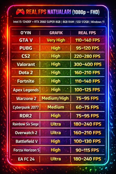 Kompyuter optom narxda