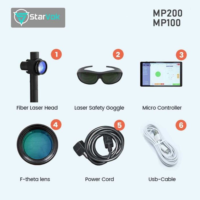 Apara de sablat/curățat cu laser ( lemn, zidarie, fier) 48 luni garant