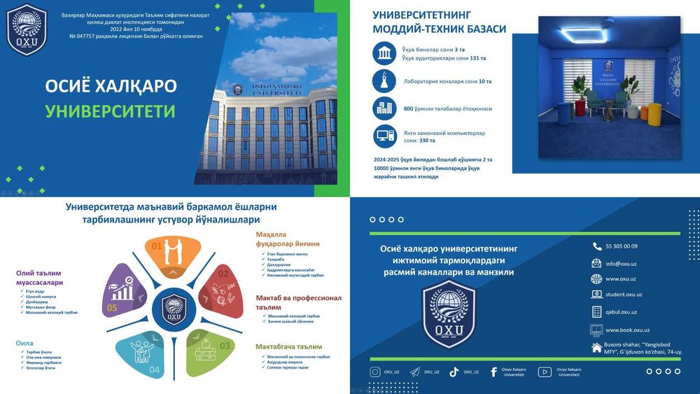 Prezentatsiya / Презентация — Canva, PowerPoint | 1 kun/день