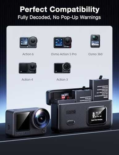 Нова llano зарядна кутия 30W PD, LED дисплей, 3 батерии за Osmo Action