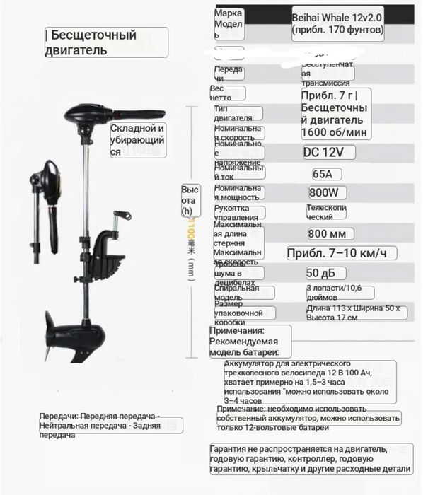 Лодочный Электромотор