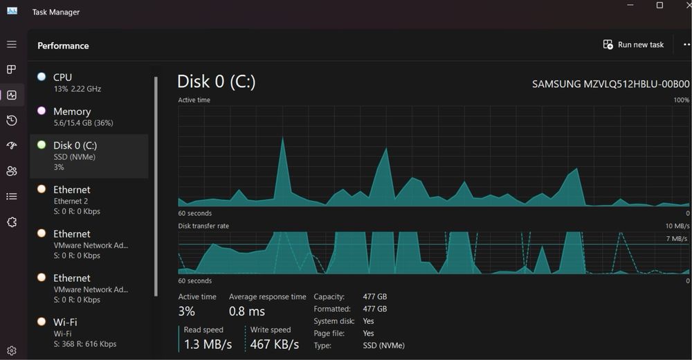 Laptop gaming ASUS TUF A15 16GB RAM RTX3050