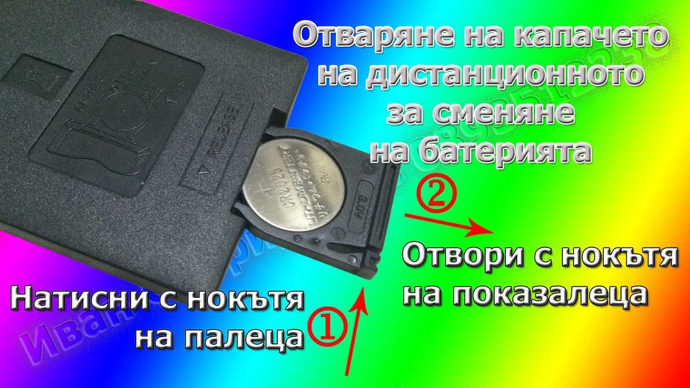 Многоцветна LED крушка, диско лампа, с дист. управление и ПОДАРЪК