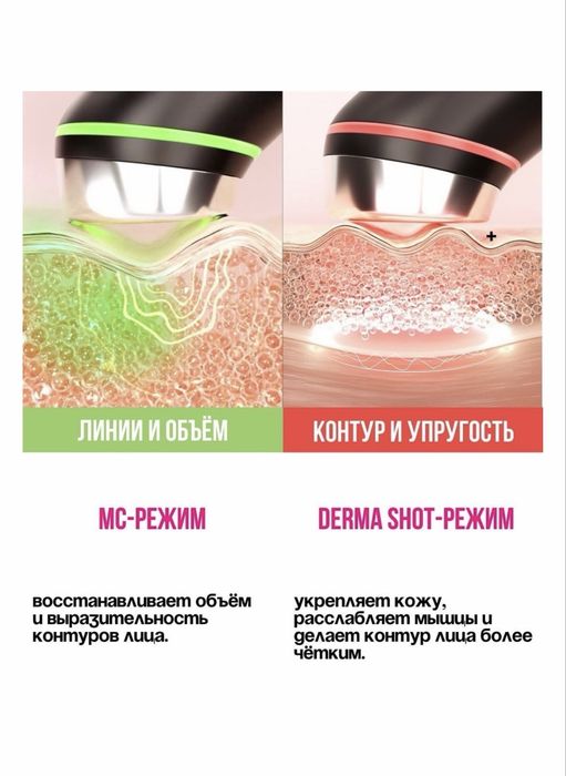 Medicube age booster pro аппарат для лица