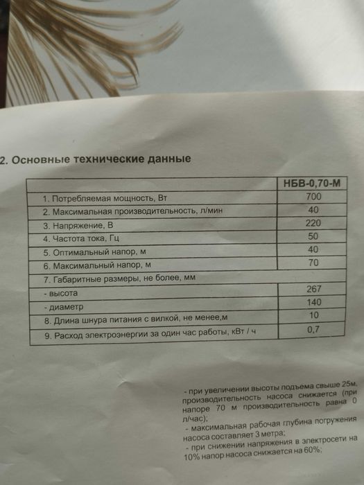 Продам насос погружной