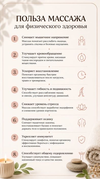 Профессиональный массаж в Темиртау