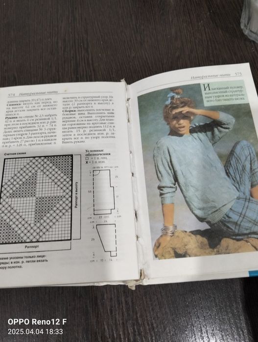 Продам журналы по вязанию