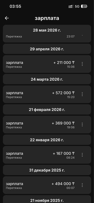 Продам готовый бизнес