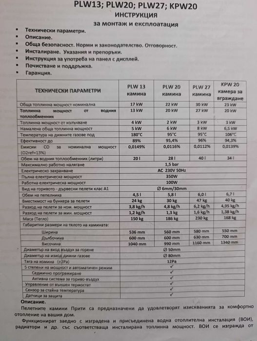 Камина на пелети Прити PLW20