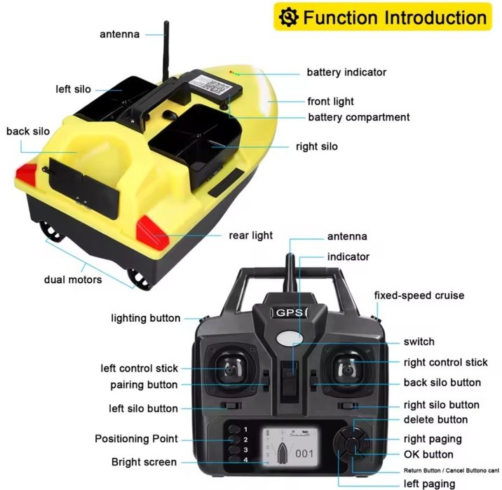 Navomodel , 3 cuve,Barca pescuit pentru nadit, plantat mo