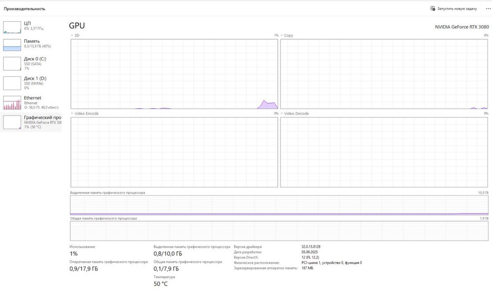 Срочно продам пк