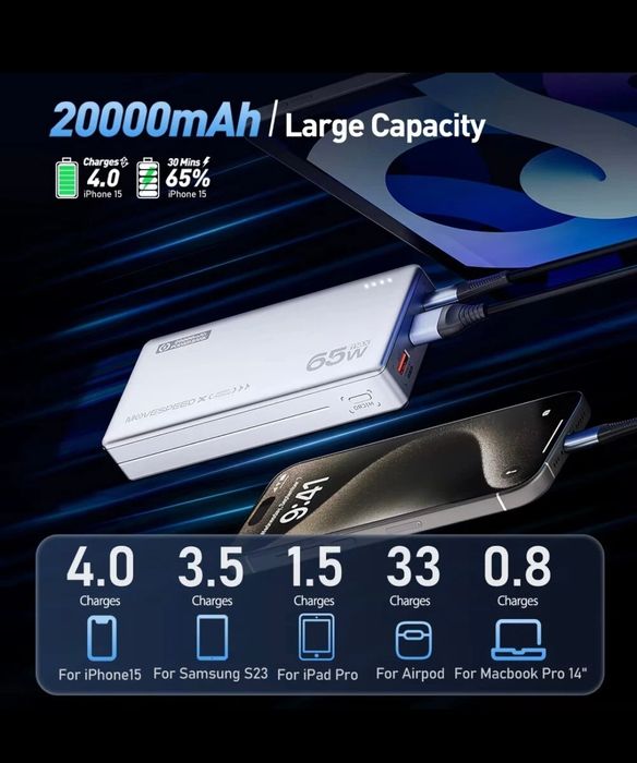 Baterie portabilă 65w