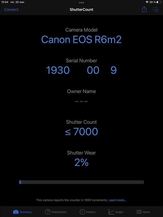 Kit Canon EOS R6 MK II - ideal imobiliare