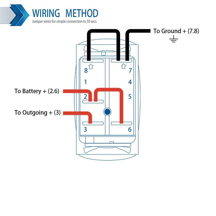 Копче Бутон за Лед Бар Халоген Буркан Маяк Тромба Фарове Габарит
