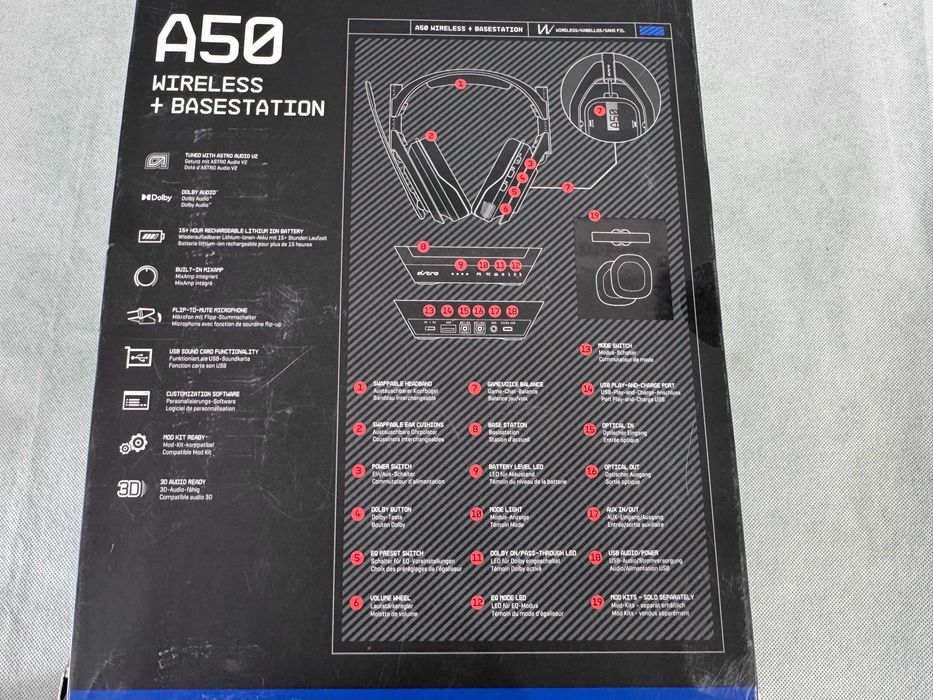 Слушалки - ASTRO A50 Wireless Base Station Gen4 ,PS4, PS4, PS5,PC, Mac / 939001676