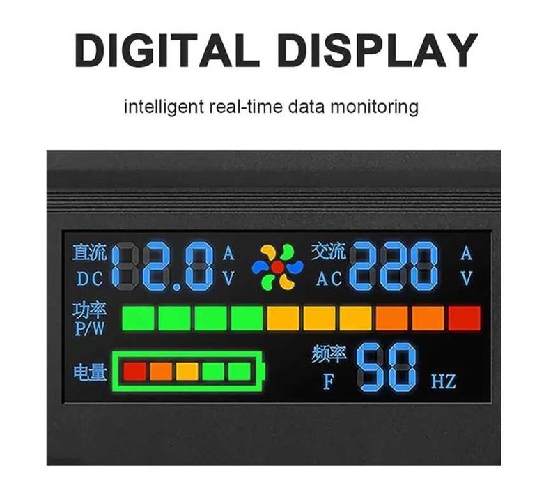 Инвертор преобразувател на напрежение с дисплей от 12V на 220V 1000W