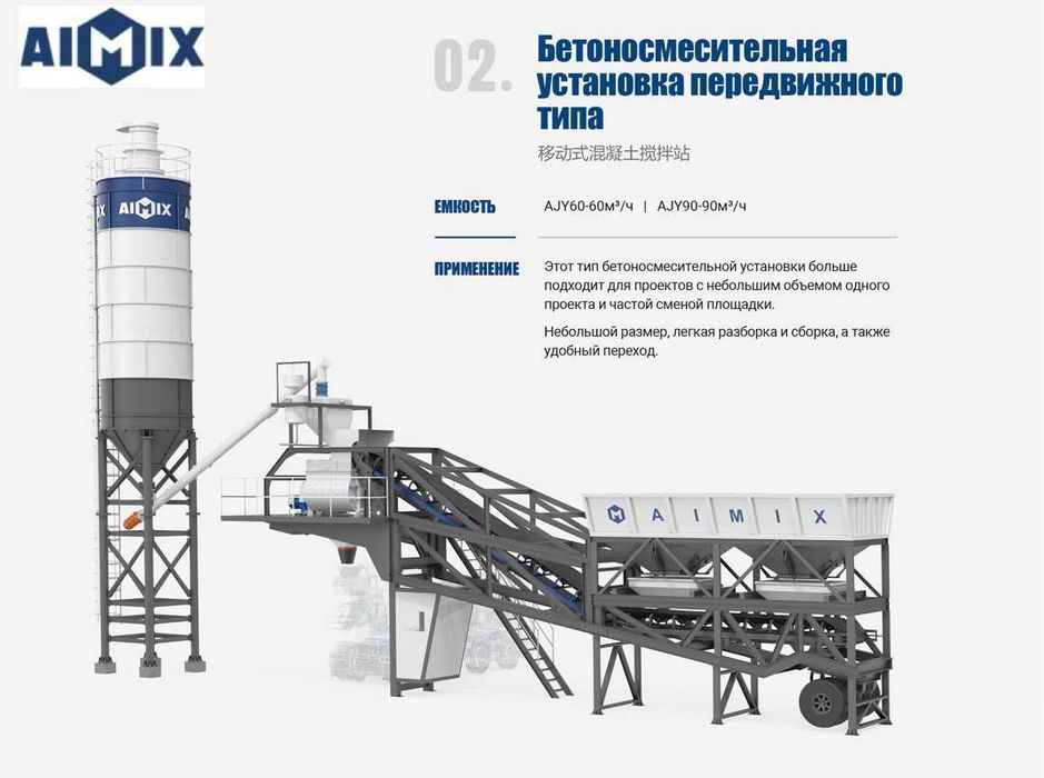 Бетонный завод – Высокая производительность, готов к поставке