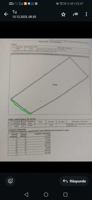 Vand teren intravilan Braesti