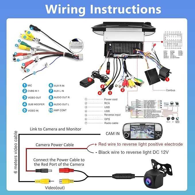 Radio auto 2+64G Carplay pentru Fiat 500 2007-2015