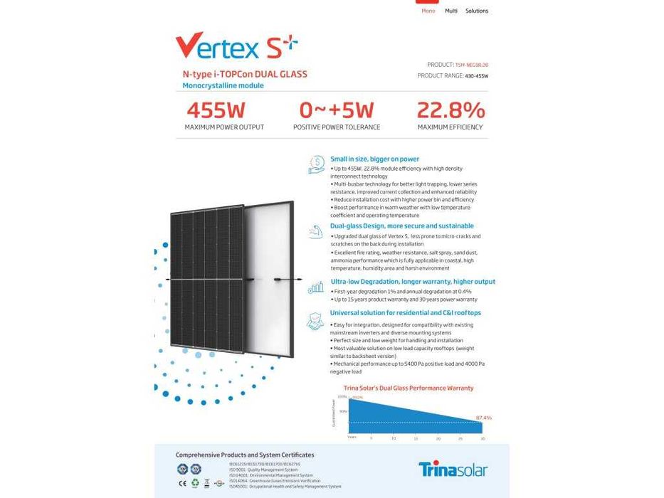 Trina 455w N-Type panou fotovoltaic TSM-NEG9R.28 Longi, Canadian, Aiko