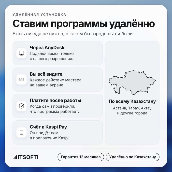 Установка программ на ноутбук и компьютер, ПК, антивируса, программист